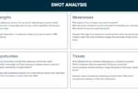 How To Do A Swot Analysis : A Step-By-Step Guide | Xtensio for Strategic Analysis Report Template