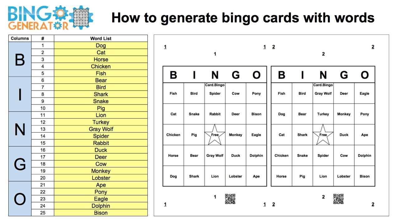 How To Generate Bingo Cards With A List Of Words Inside Blank Bingo Card Template Microsoft Word