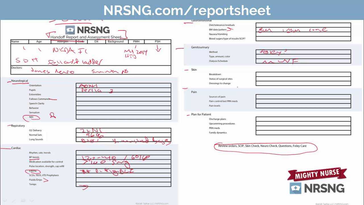 How To Give A Perfect Nurse Report Inside Nursing Handoff Report Template