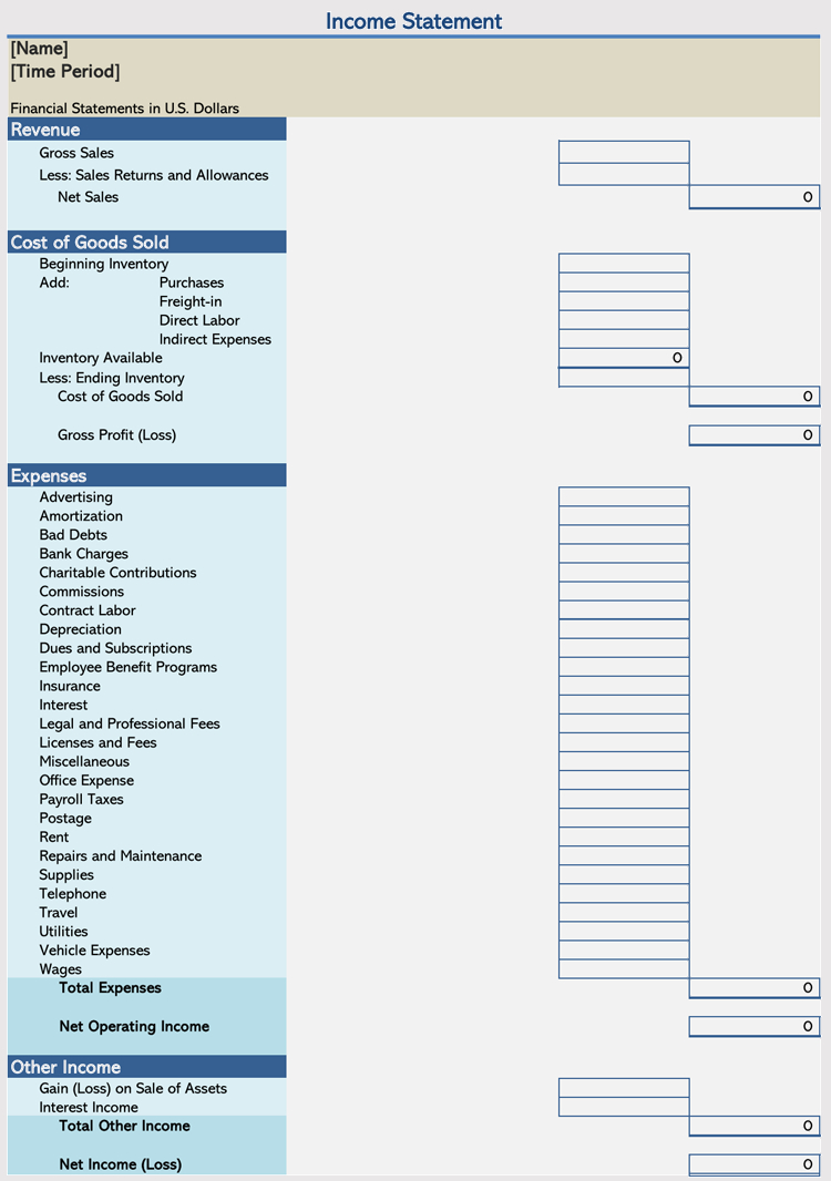 How To Prepare An Income Statement (5+ Free Templates) Regarding Annual Financial Report Template Word