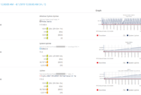 How To Set Up Reports In Prtg In 5 Easy Steps regarding Prtg Report Templates