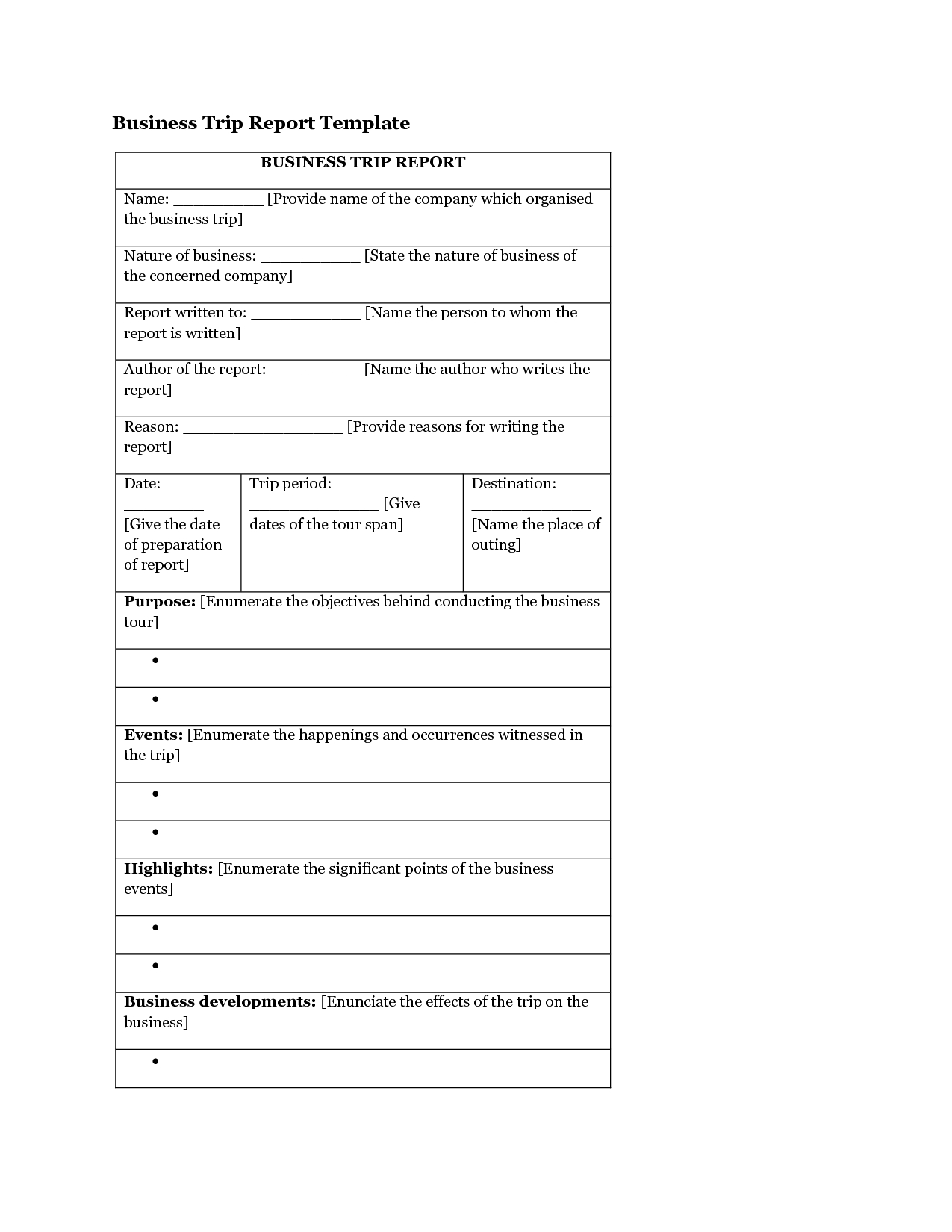 How To Write A Business Trip Report – Karan.ald2014 Pertaining To Customer Visit Report Format Templates