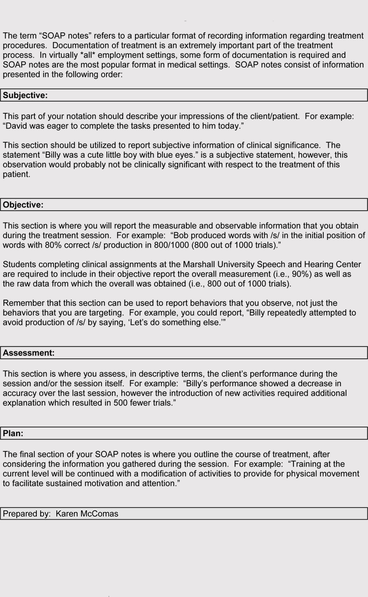 How To Write A Soap Note (With Soap Note Examples) For Soap Note Template Word
