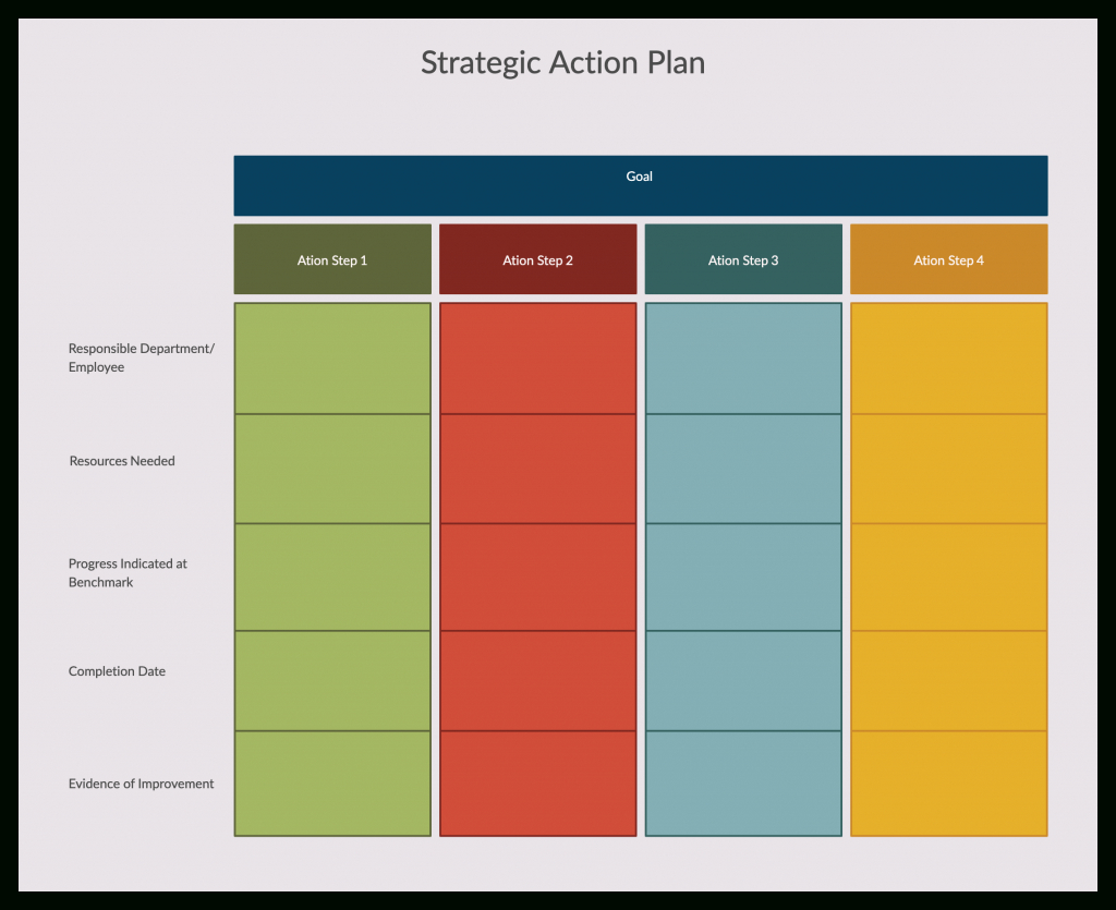 How To Write An Action Plan | Step By Step Guide With Templates In Work Plan Template Word