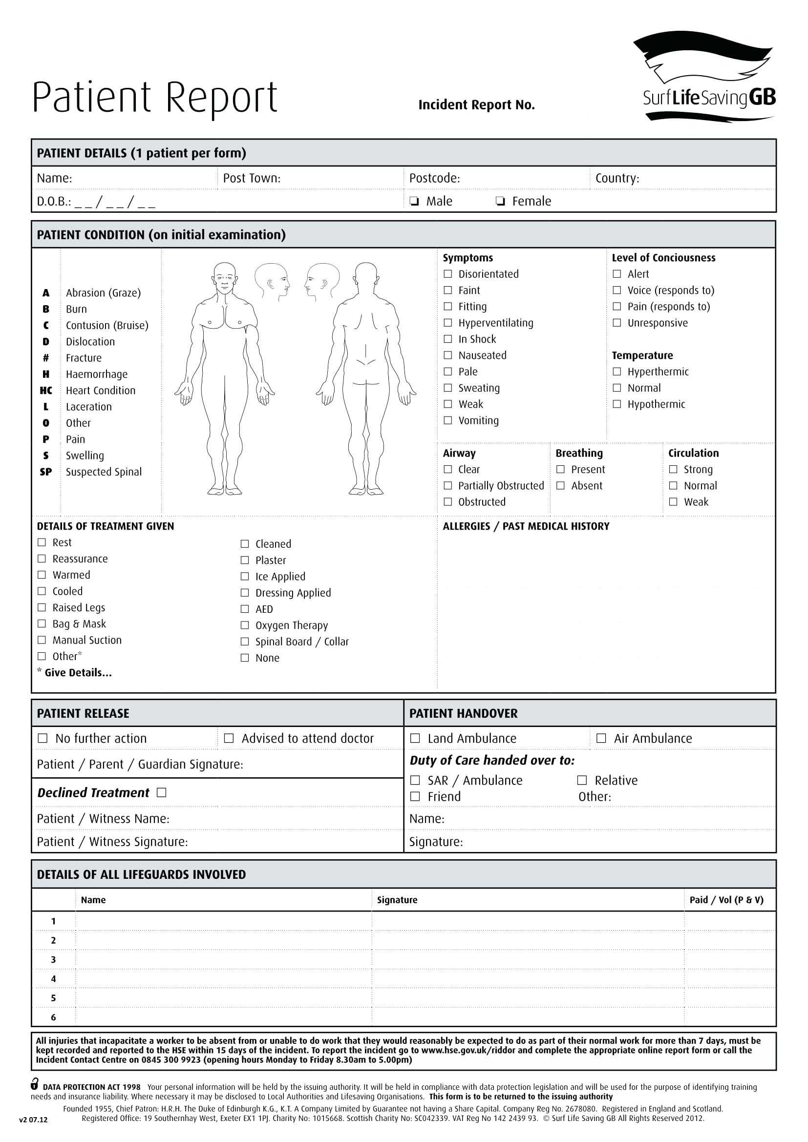 Incident Report Form Template Free Download – Vmarques For Patient Report Form Template Download