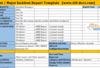 Incident Report Template | Major Incident Management – Itil Docs for Itil Incident Report Form Template