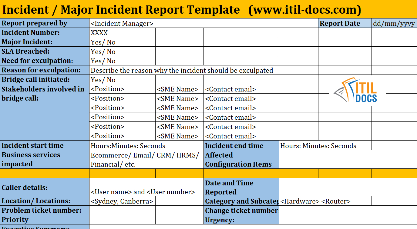 Itil Incident Report Form Template Professional Plan Templates