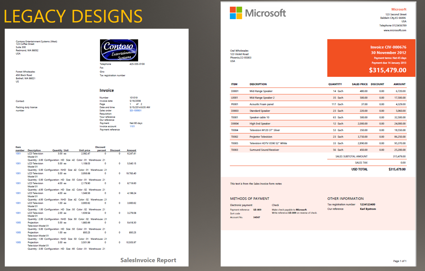 Install Modern Report Design Templates – Finance Pertaining To Test Exit Report Template