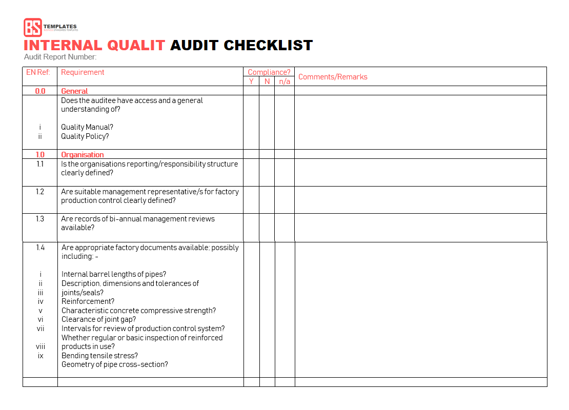 Internal Quality Audit Checklist Spreadsheet Templates With Regard To Internal Audit Report Template Iso 9001