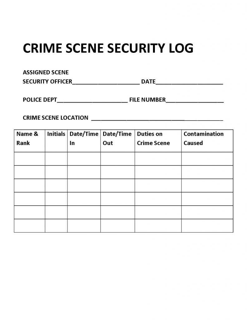 Introduction To Criminal Investigation: Processes, Practices For Crime Scene Report Template