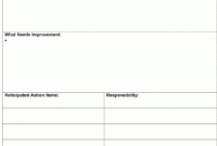 Introduction To Emergency Social Services (Ess100) » After for Event Debrief Report Template