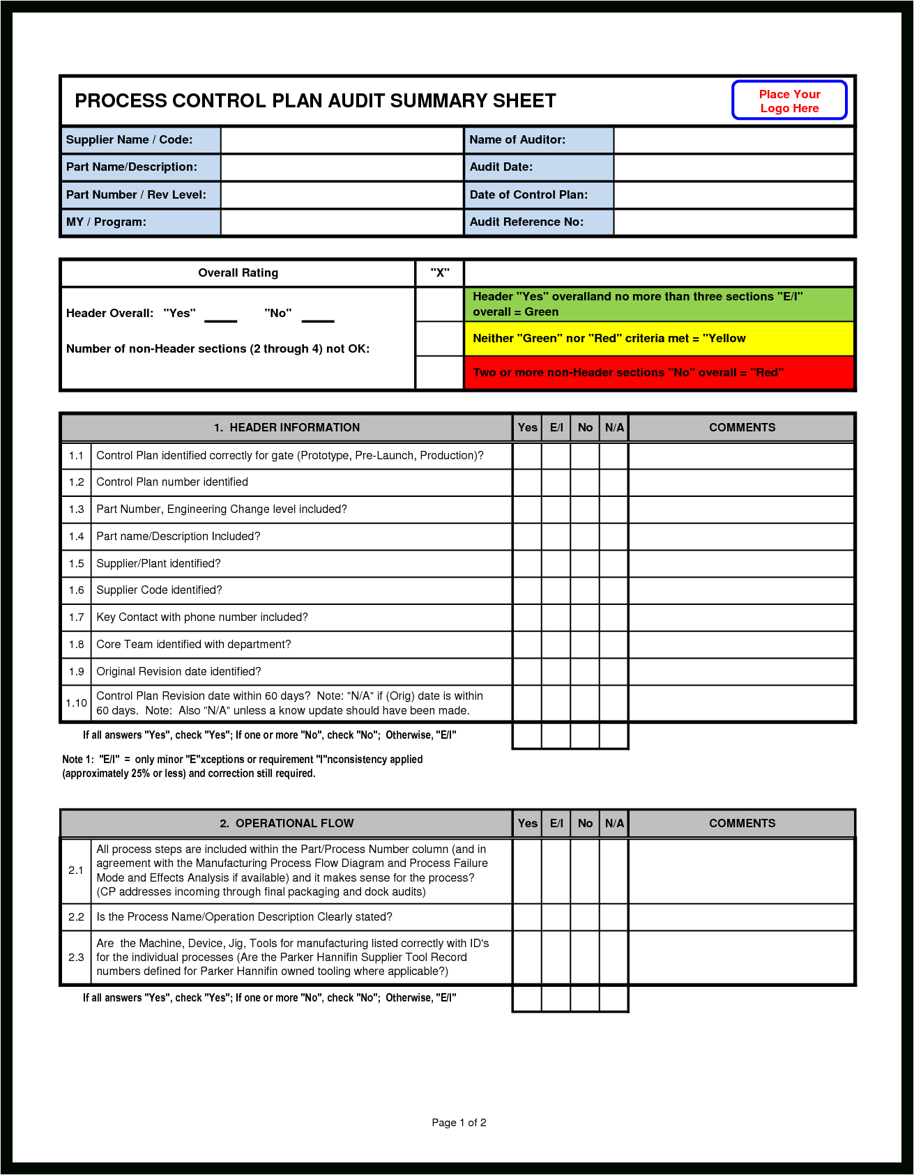 It Audit Report Example And Audit Summary Template Masir | Tagua In Template For Audit Report