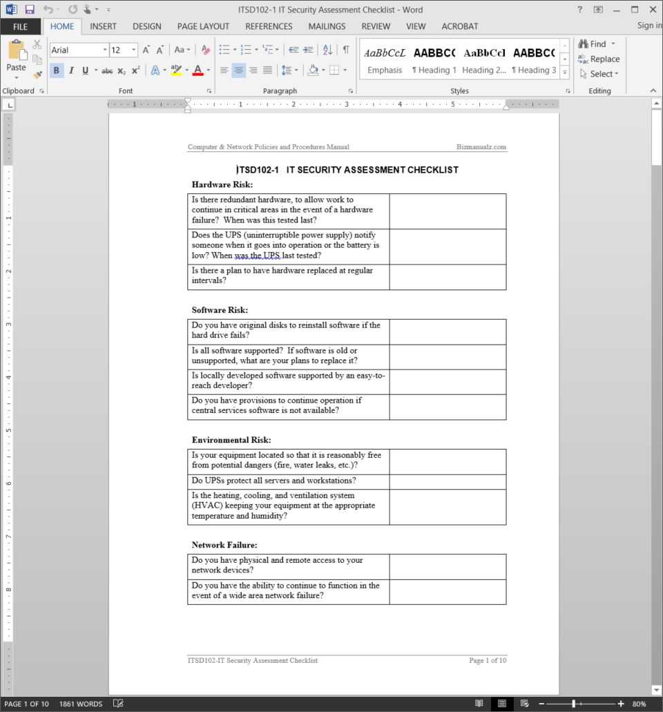 It Security Assessment Checklist Template | Itsd102 1 Pertaining To Information System Audit Report Template