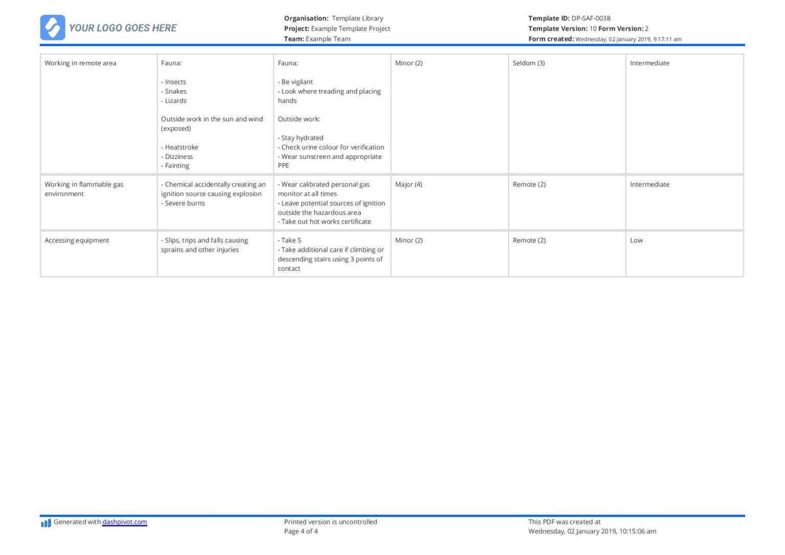 Jsa Template: Free And Editable Job Safety Analysis Template with