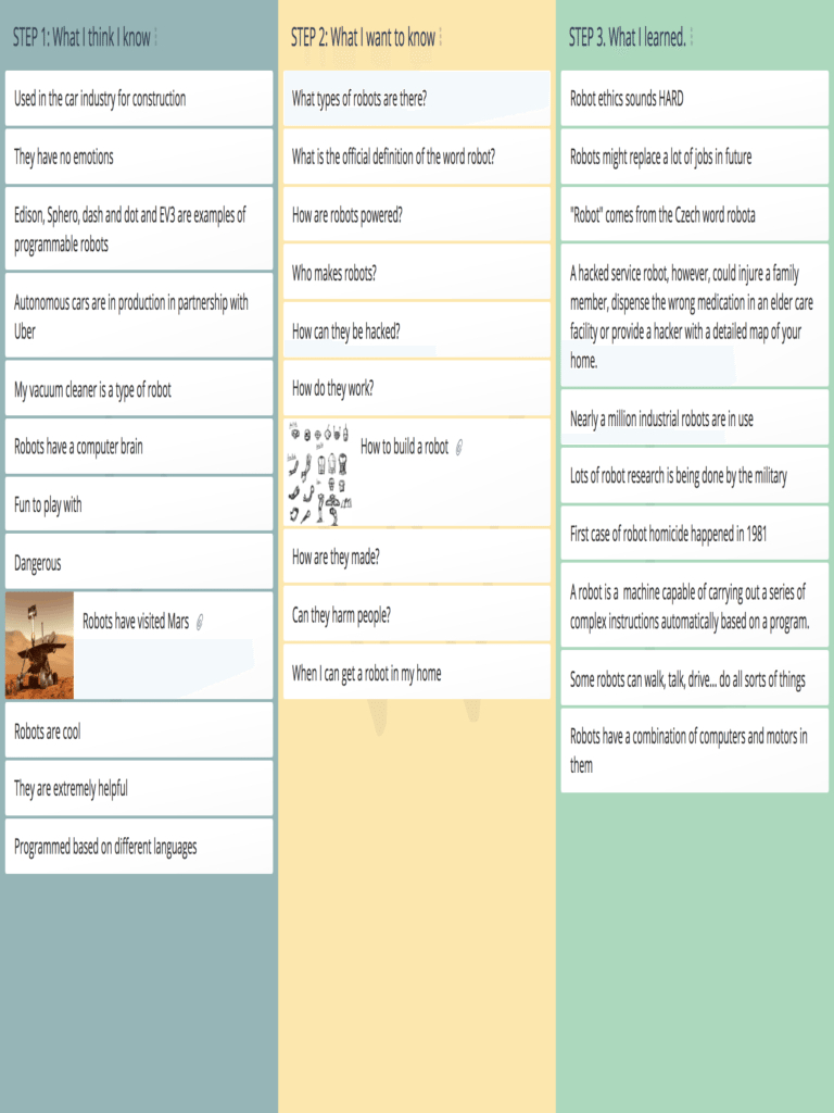 Kwl Chart, Kwl Chart Template Online – Groupmap Within Kwl Chart Template Word Document