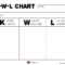 Kwl Template Word Document – Kerren For Kwl Chart Template Word Document