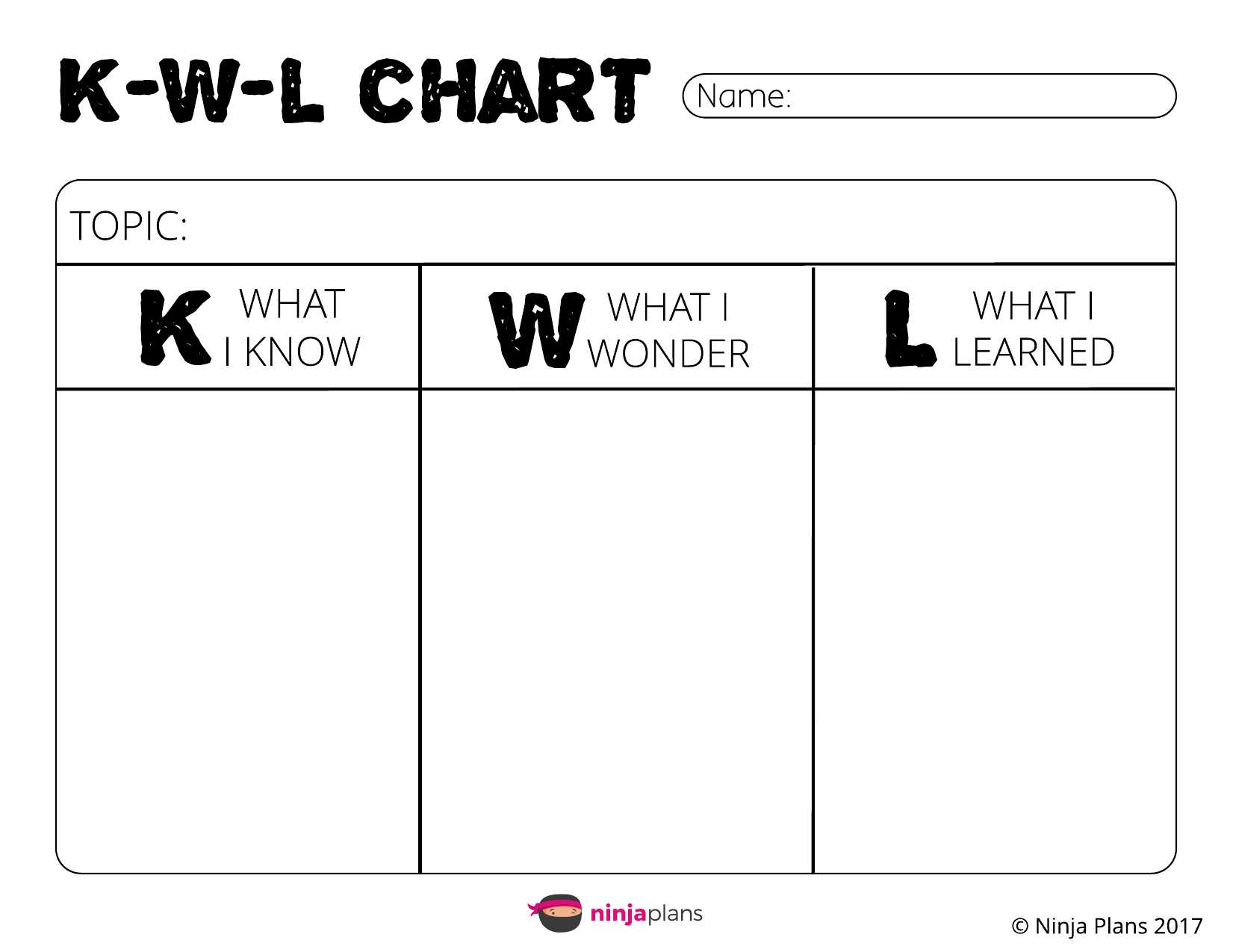 Kwl Template Word Document – Kerren For Kwl Chart Template Word Document
