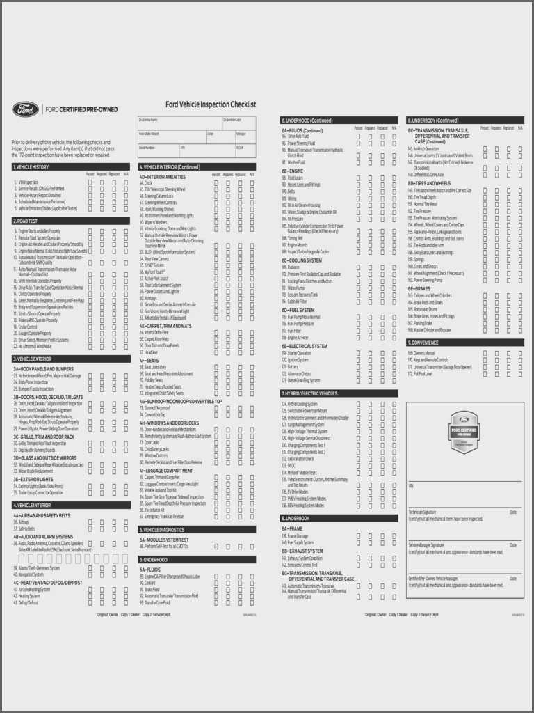 Landlord Inventory Checklist Template Word Templates Pertaining To Vehicle Checklist Template Word