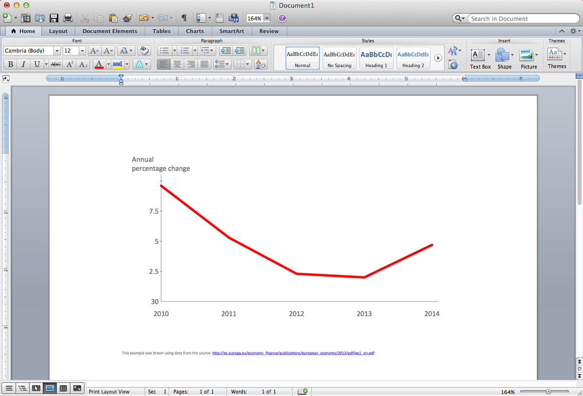 Line Chart Template For Word Pertaining To Creating Word Templates 2013