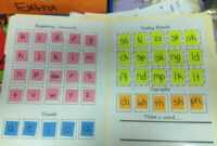 Lively Learners Blog - Learning Laboratory! inside Making Words Template