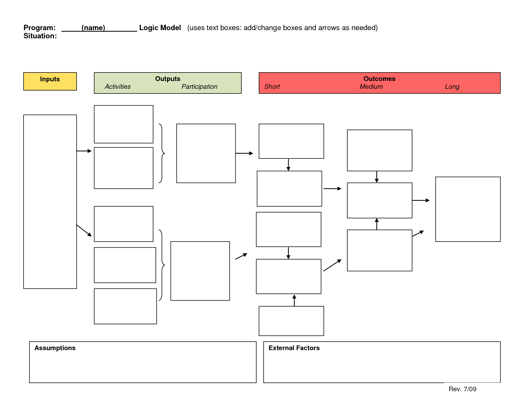 Logic Model Template | E Commercewordpress Pertaining To Logic Model Template Microsoft Word