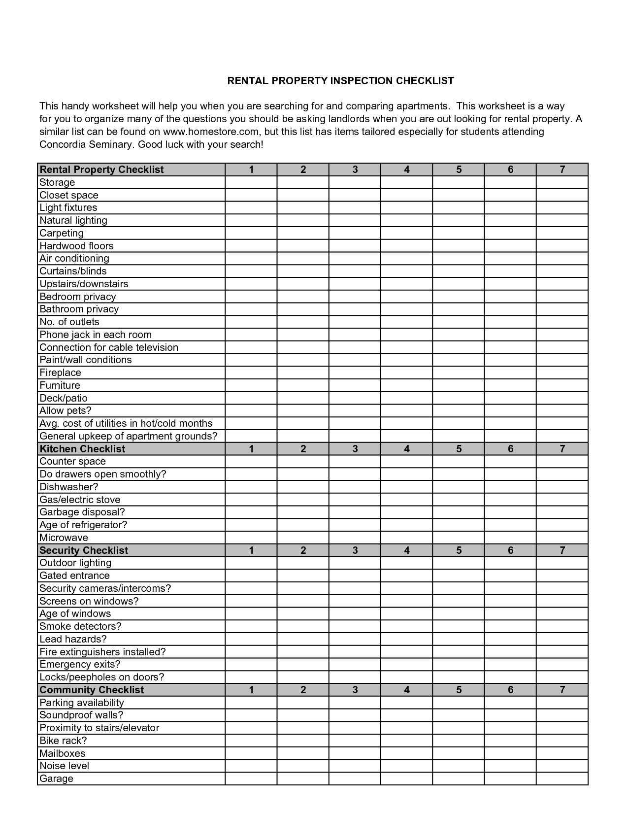 Madecounterpoint Magazine || Rental Car Inspection Form With Home Inspection Report Template Free