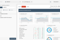 Marketing Analytics Reporting Templates for Reporting Website Templates