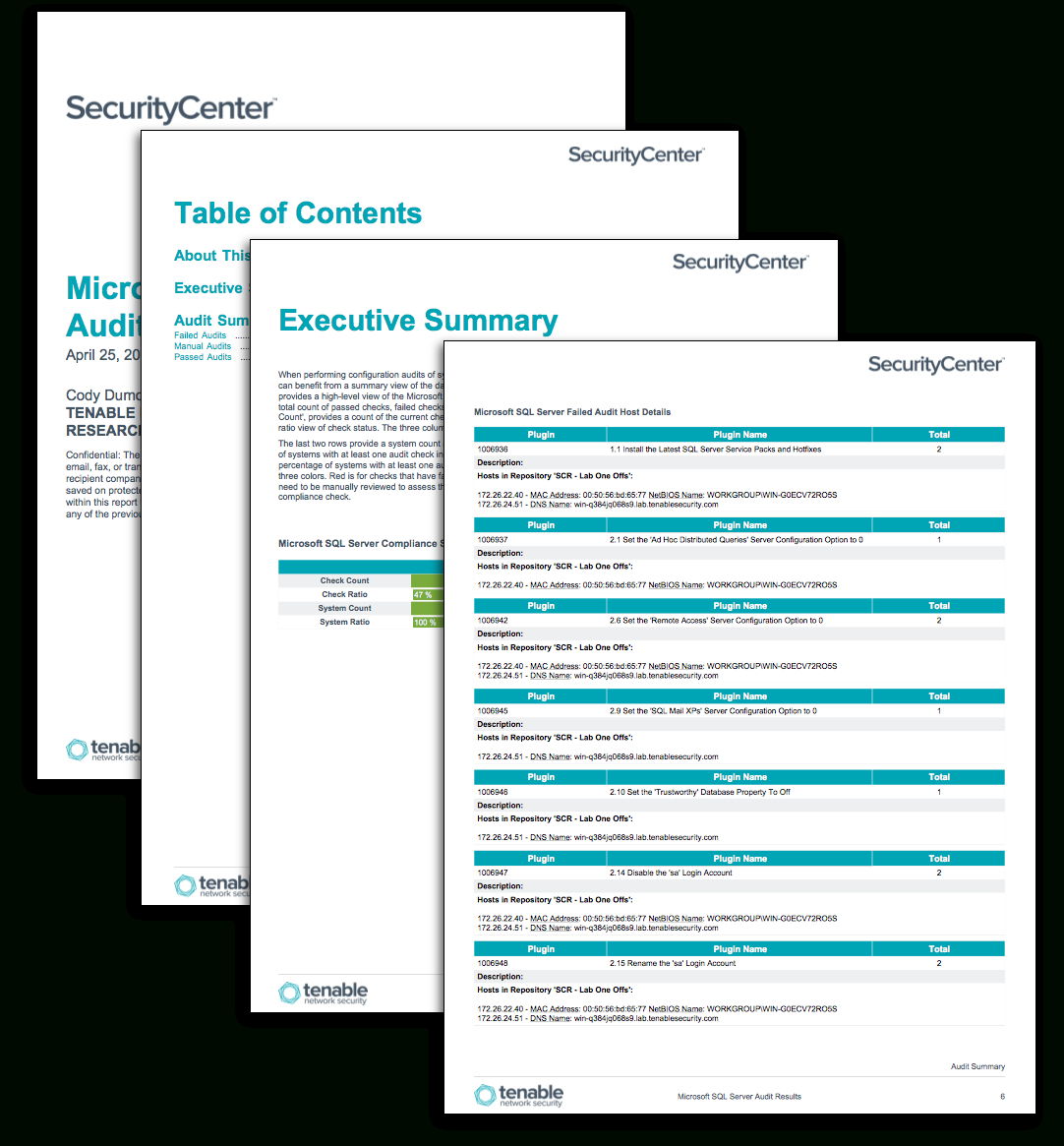 Microsoft Sql Server Audit Results – Sc Report Template Inside Information System Audit Report Template