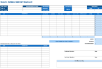 Microsoft Word Expense Report Template - Business Template Ideas for Microsoft Word Expense Report Template