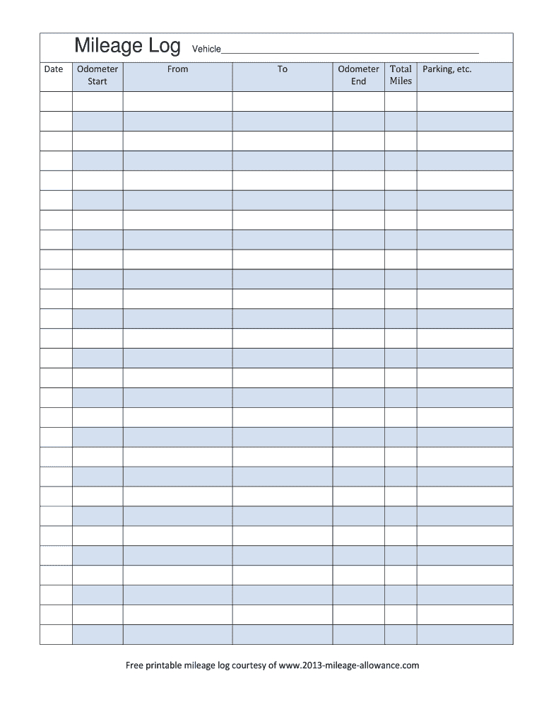 Mileage Log – Fill Out And Sign Printable Pdf Template | Signnow Regarding Mileage Report Template
