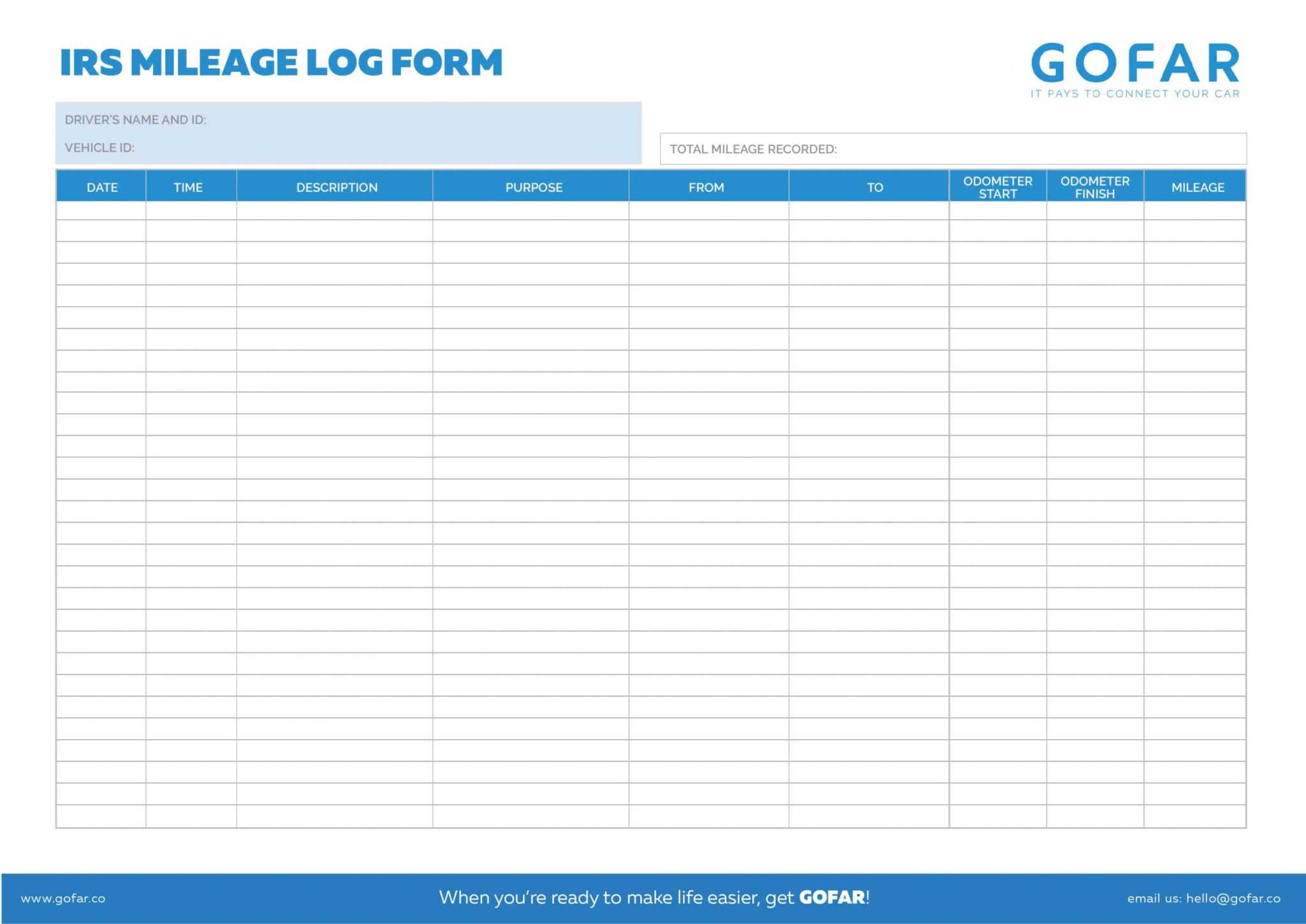 Mileage Spreadsheet Uk Template Google Docs Reimbursement inside Gas