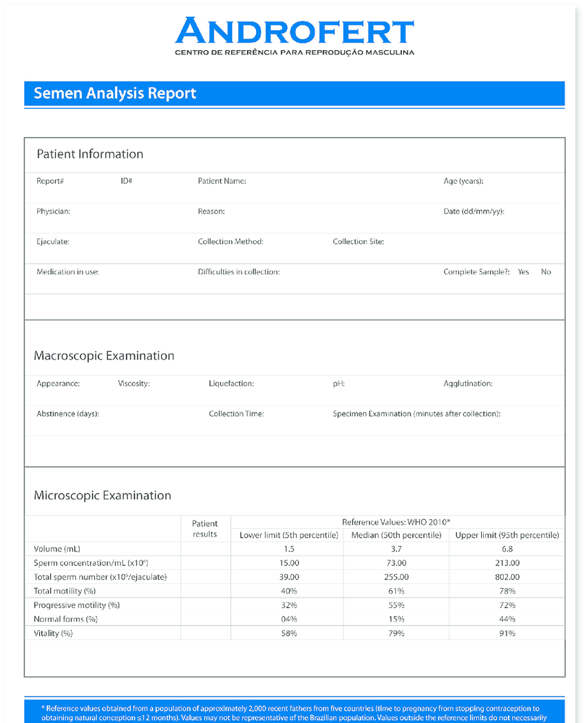 Modifi Ed Semen Analysis Report Template. The Main Intended For Acceptance Test Report Template