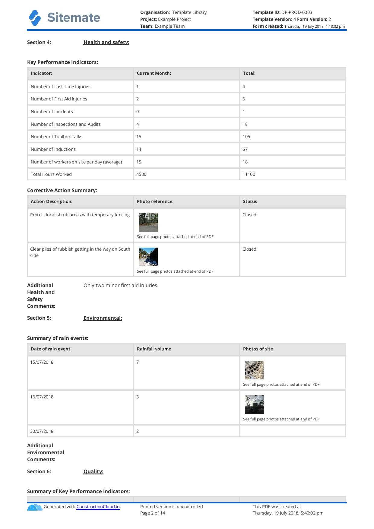 Monthly Construction Progress Report Template: Use This In Production Status Report Template
