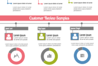 Monthly Customer Service Report within Service Review Report Template