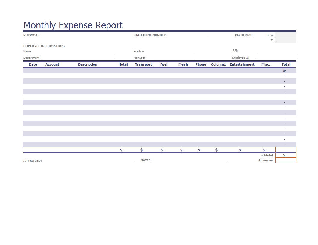 Monthly Expense Report Example | Templates At Pertaining To Monthly Expense Report Template Excel