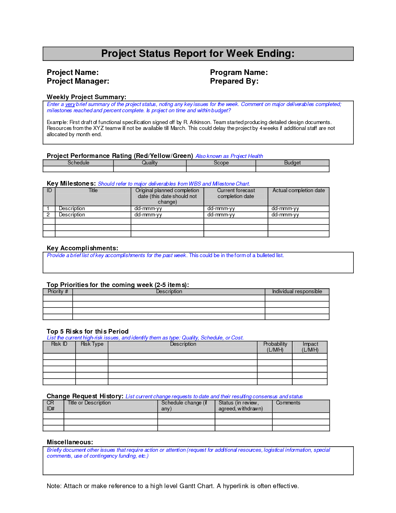 Monthly It Report Template For Management And Employee Inside Monthly Status Report Template Project Management