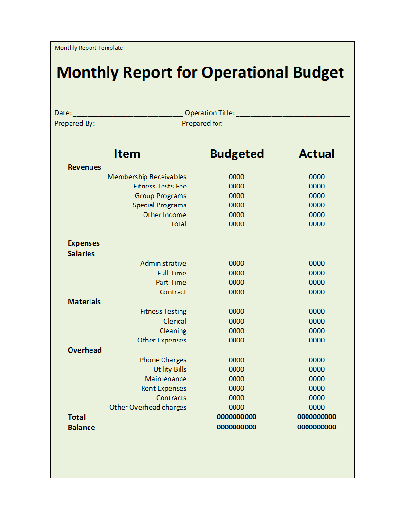 Monthly Report Template Inside Monthly Financial Report Template