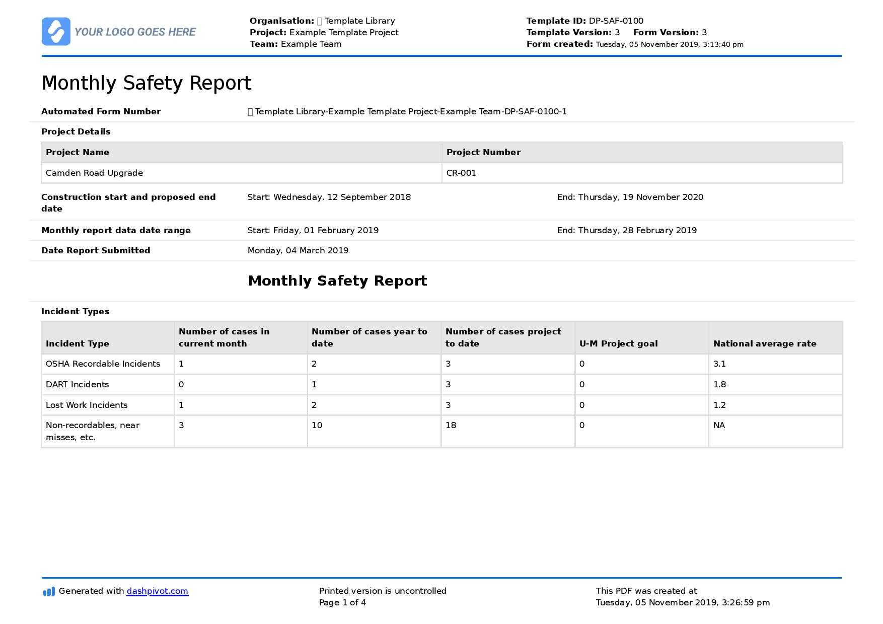 Monthly Safety Report Template (Better Format Than Word Or Inside Hse Report Template