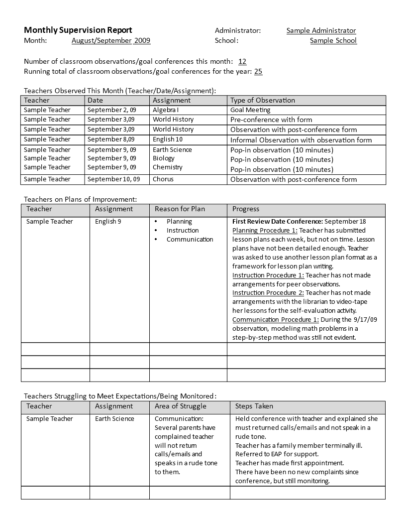 Monthly Supervision Report | Templates At For How To Write A Monthly Report Template