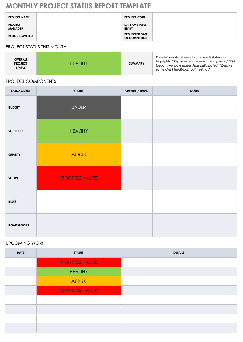 Monthly Update Report Template – Karan.ald2014 Inside Stoplight Report Template