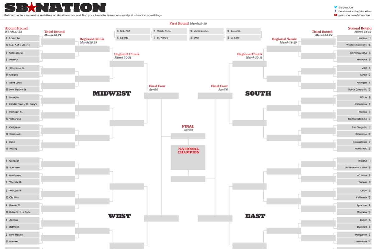 Ncaa Bracket 2013: Printable Bracket For March Madness Pertaining To Blank Ncaa Bracket Template
