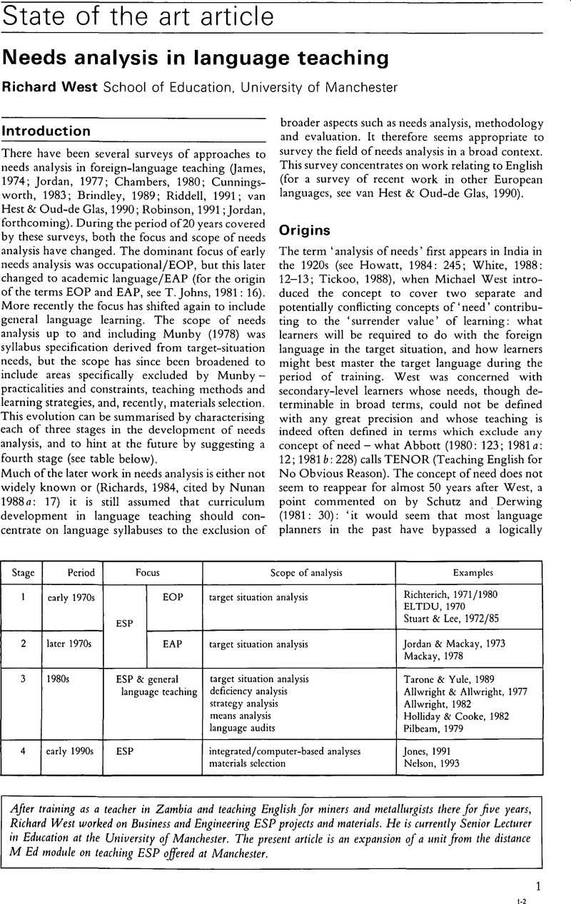 Needs Analysis In Language Teaching | Language Teaching With Regard To Training Needs Analysis Report Template