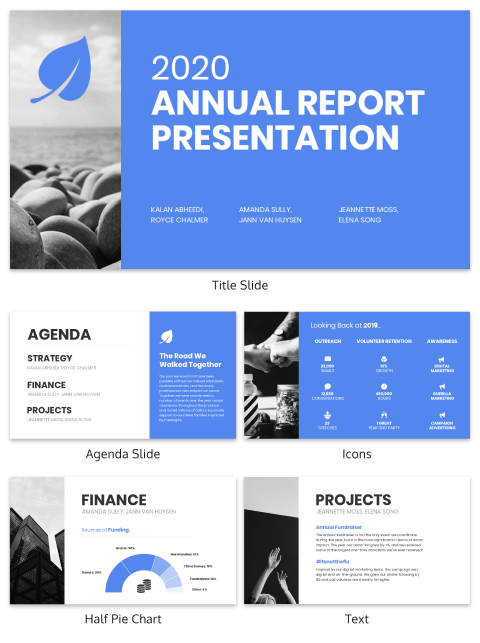 Non Profit Annual Report Presentation Template In Non Profit Annual Report Template