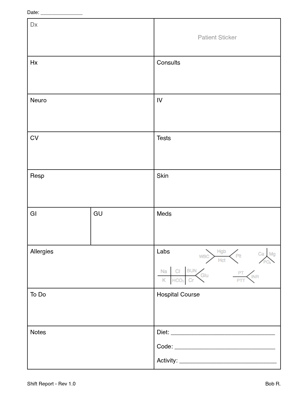 Nurse Brain Worksheet | Printable Worksheets And Activities For Med Surg Report Sheet Templates
