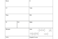 Nurse Brain Worksheet | Printable Worksheets And Activities for Nurse Shift Report Sheet Template