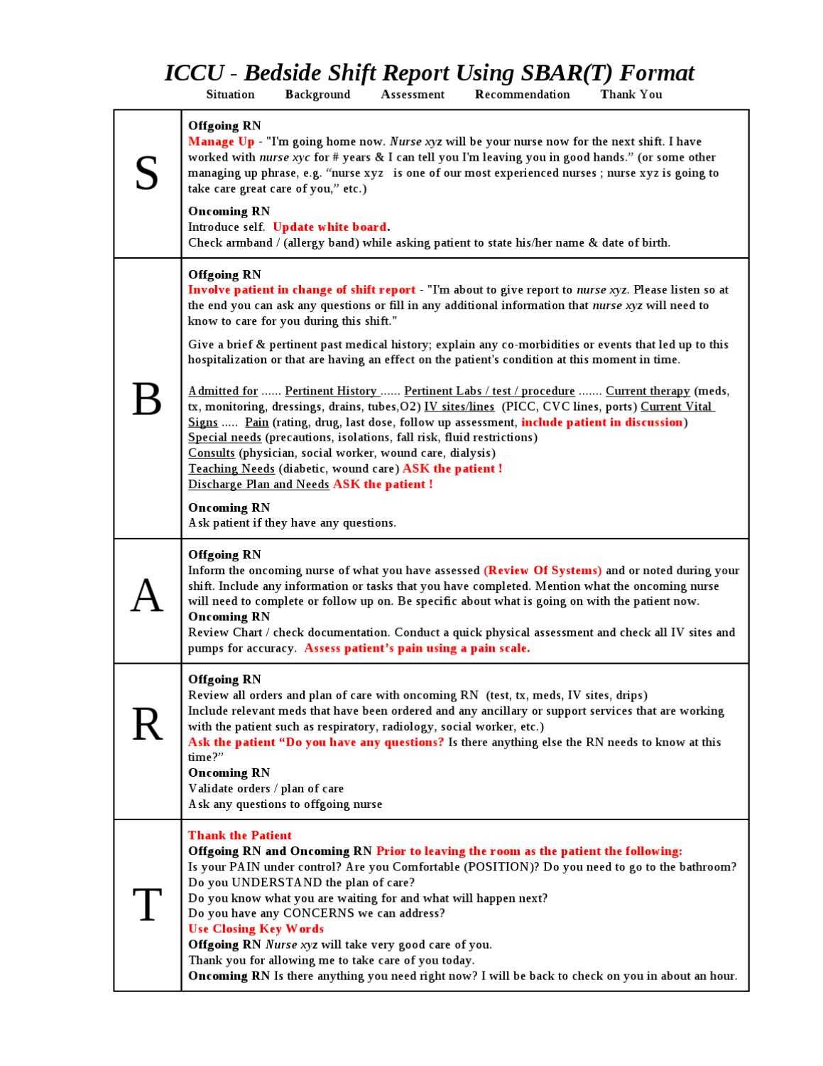 Nurse Report Example | Resume Builder Inside Nurse Shift Report Sheet Template