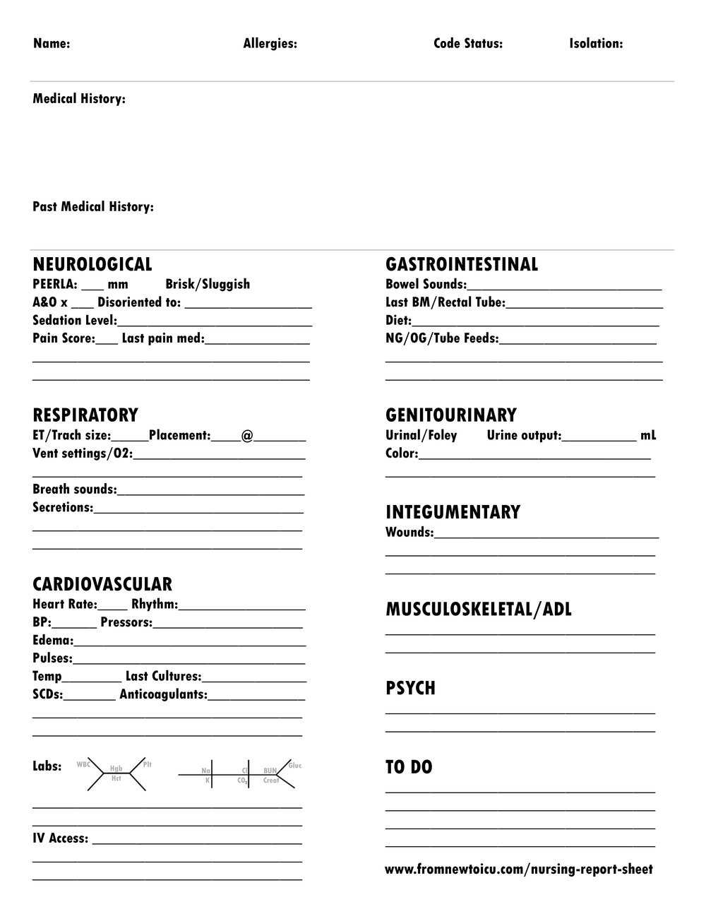 Nursing Report Sheet — From New To Icu Pertaining To Icu Report Template