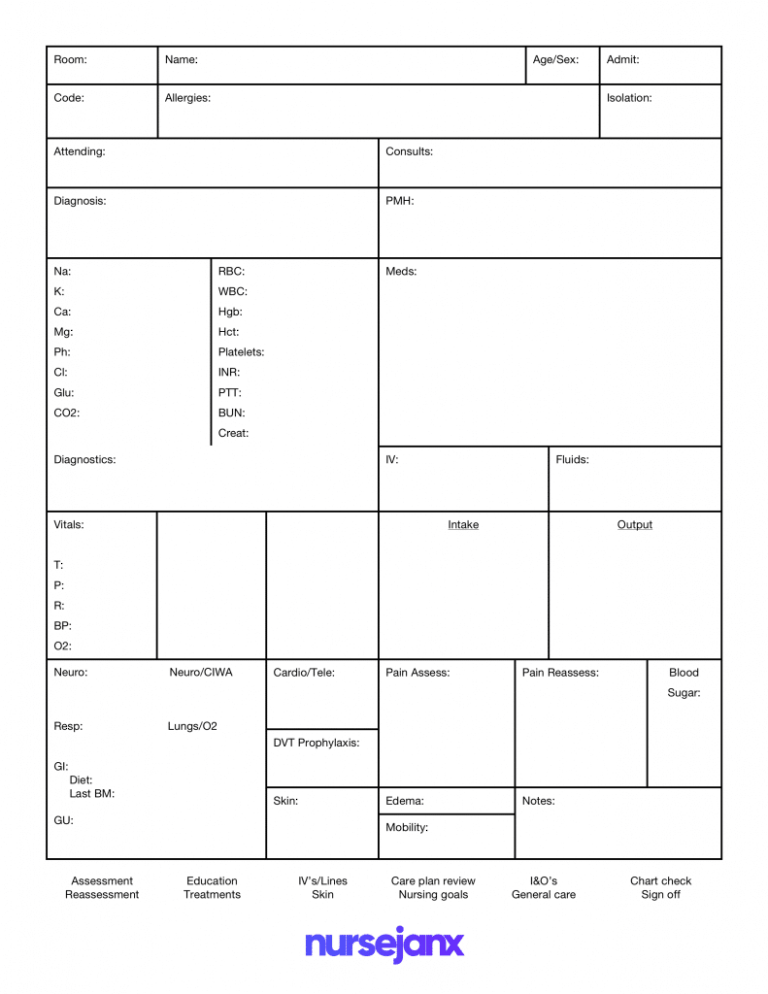 Charge Nurse Report Sheet Template