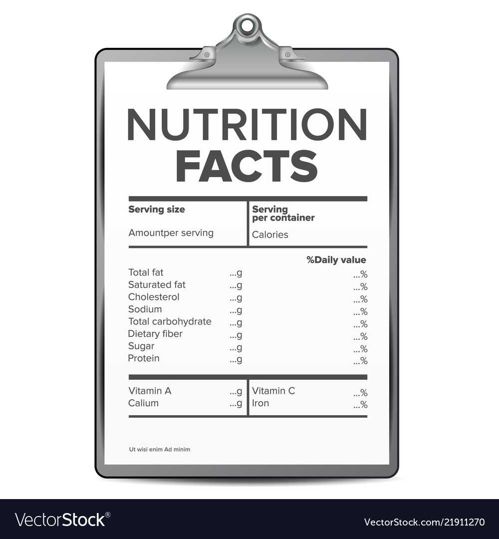 Nutrition Facts Blank Template Diet In Blank Food Label Template