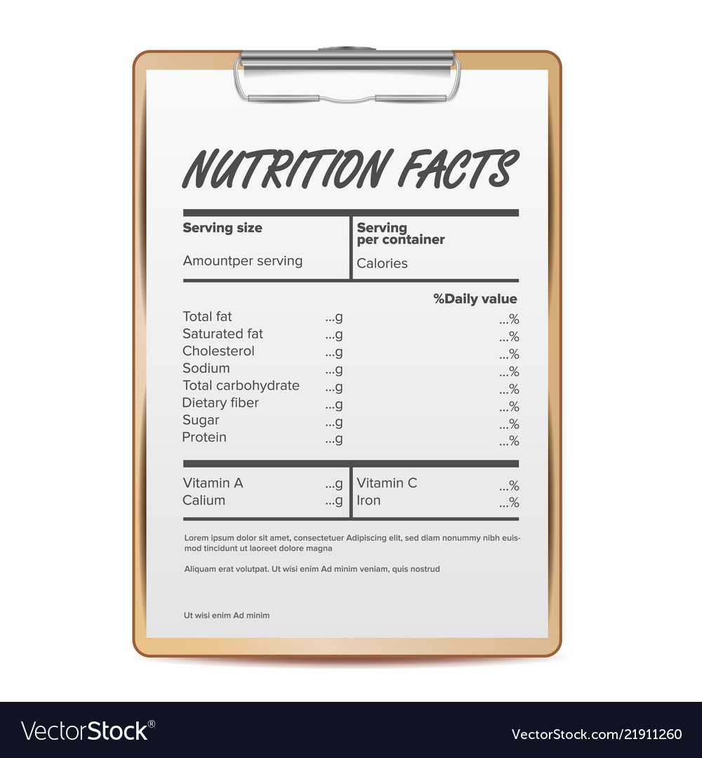 Nutrition Facts Blank Template Food Intended For Blank Food Label Template